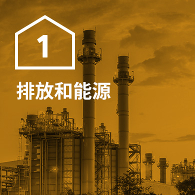 排放和能源